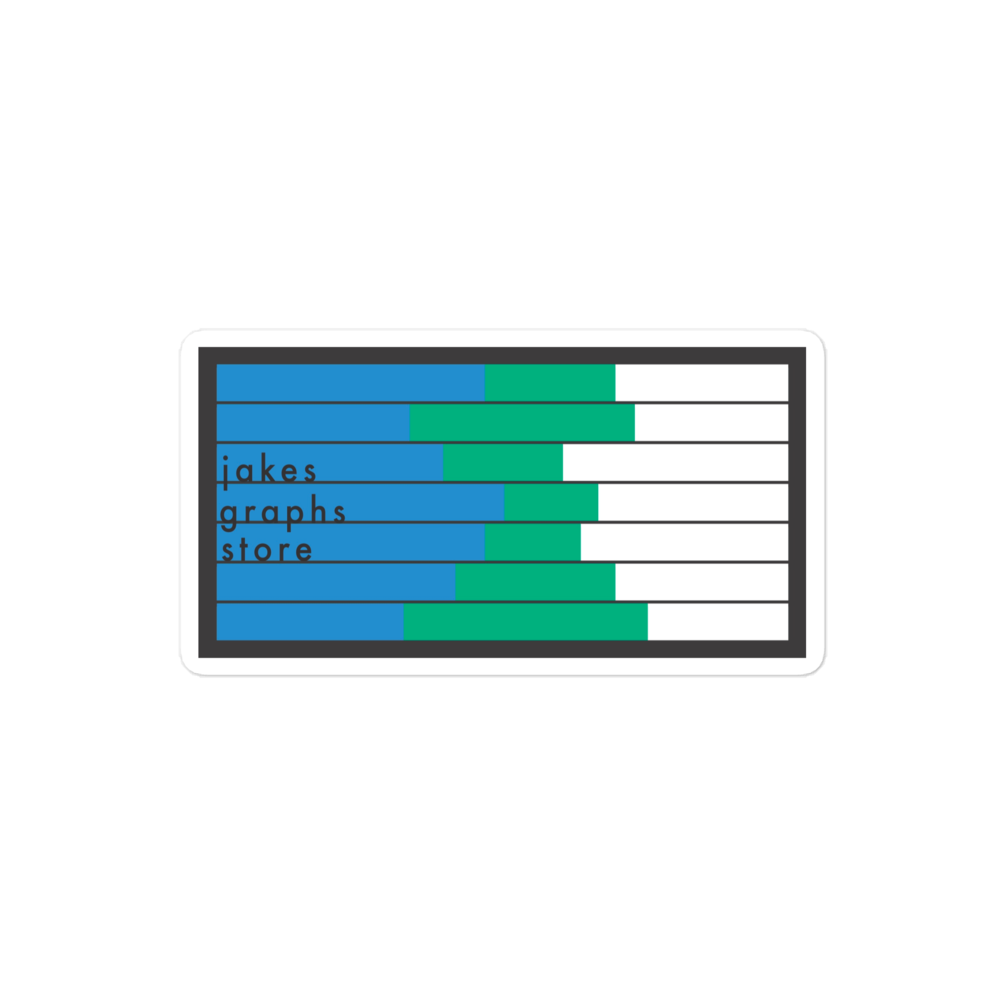 Graphs Sticker