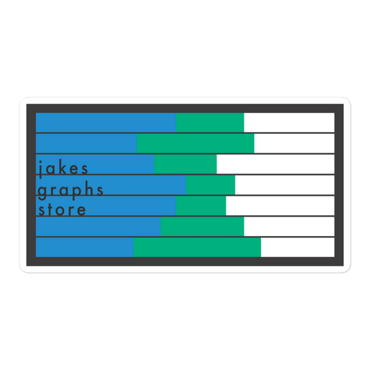 Graphs Sticker